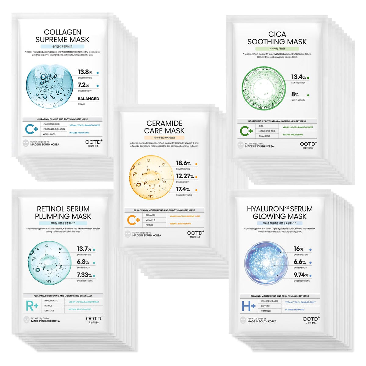 #OOTD 50Combo Vegan Sheet Mask Collection