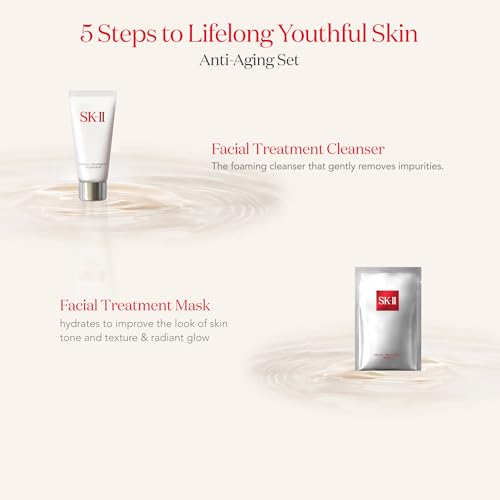 SK-II Anti-Aging Skin Care Set - 6-Piece Gift & Travel Kit - Product Imagery