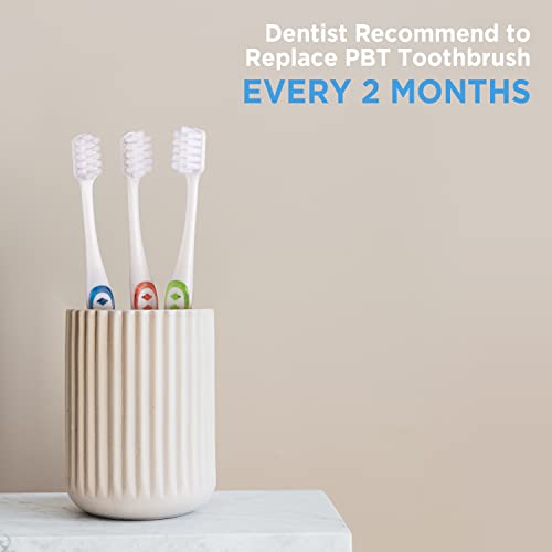 Frekare Extra Soft Toothbrushes for Adults, with 10000 Micro - Product Imagery