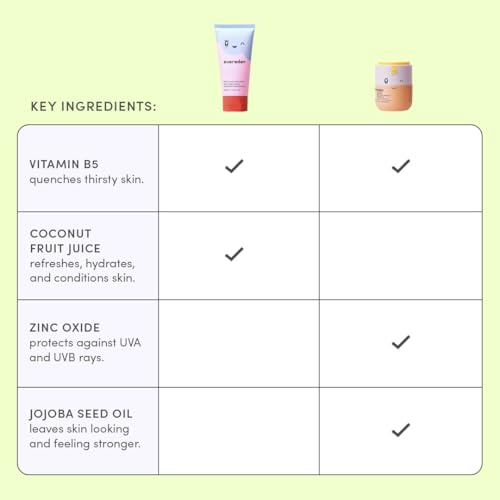Evereden Kids Face Wash & SPF 20 Cream, Dermatologist-Tested, - Product Imagery