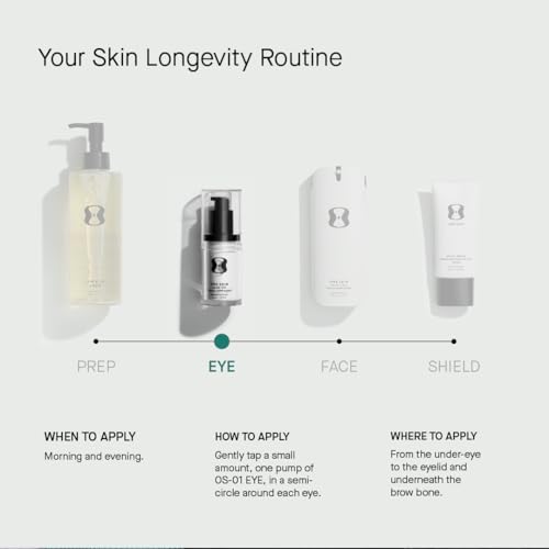 oneskin OS-01 EYE Topical Supplement | Age Reversal Eye Cream - Product Imagery