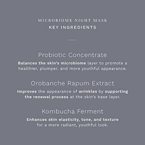 City Beauty MicroBiome Night Mask - Nourishing Overnight Face - Product Imagery