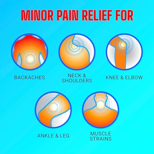 Icy Hot Lidocaine Pain Relief Patches, Max Strength, 5-Ct. - Product Imagery