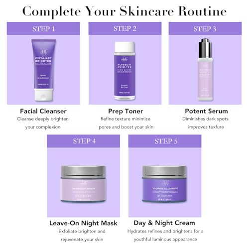Daily Essential Skincare Set, Glycolic Acid+Vitamin C Facial - Product Imagery