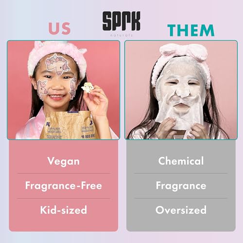 Kids Face Mask Spa Set, 20 Unicorn Patches for Sleepover & Spa - Product Imagery