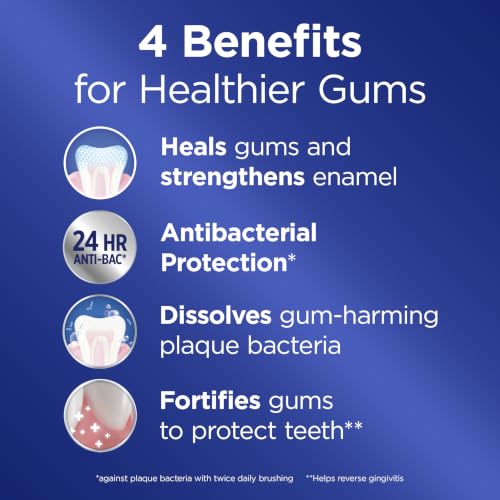 Crest Pro-Health Gum & Enamel Restore Toothpaste 4.8 oz - Product Imagery