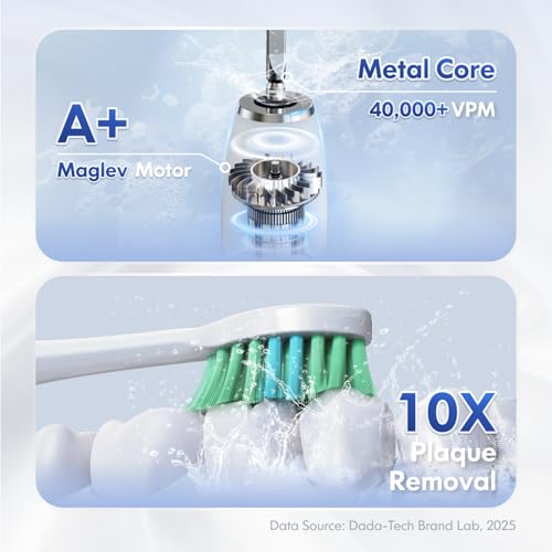 DADA-TECH Sonic Electric Toothbrush for Adults and Kids - Product Imagery
