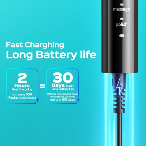 COSLUS C30 Electric Toothbrush for Adults, Effective Yet Gentle - Product Imagery