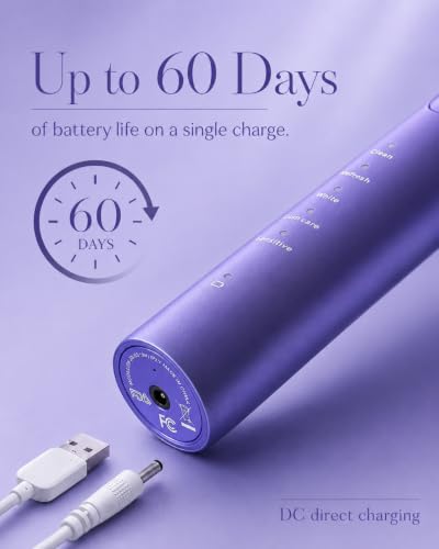 MySmile Sonic Electric Toothbrush DY156 Purple with Nano - Product Imagery