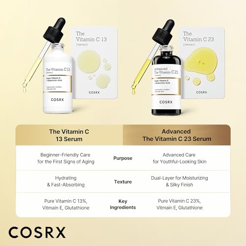 COSRX 13% Pure Vitamin C Serum for Face, Hydrating Facial Serum, - Product Imagery
