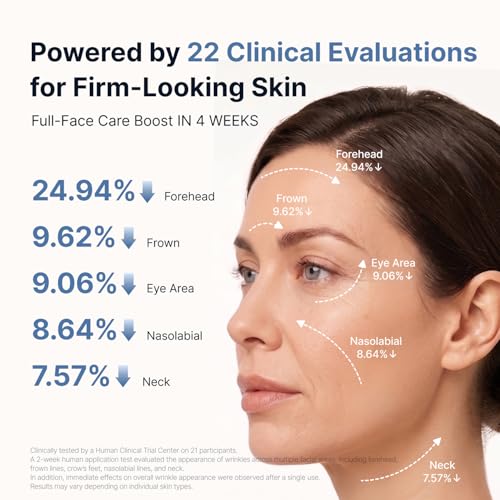 SUNGBOON EDITOR Ultimate Firming Bundle Set for Elasticity - Product Imagery