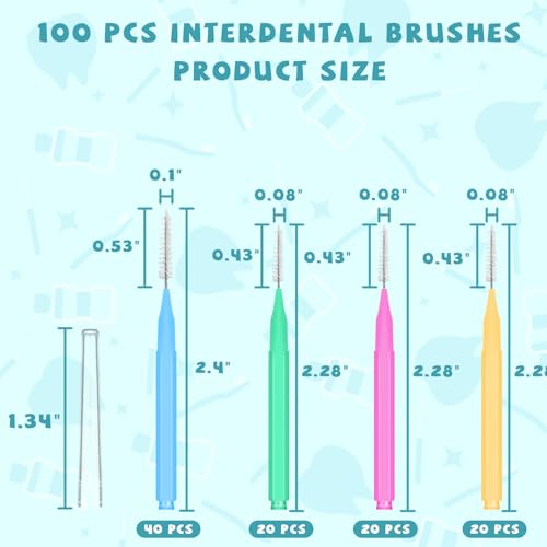 100PCS Interdental Brushes Between Teeth for Braces, Flossers - Product Imagery