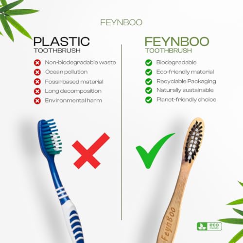 Bamboo Toothbrushes Medium Bristles 6 Pack - BPA Free Bristles - Product Imagery