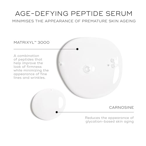 Medik8 Liquid Peptides - Multi Peptide Face Serum For Women and - Product Imagery
