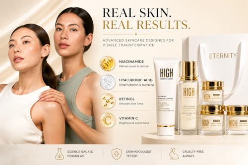 ETERNITY 5-Step Anti-Aging Skincare Set - Complete Face Care - Product Imagery
