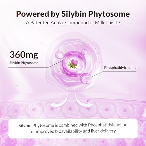 UltraThistle Advanced Milk Thistle Supplement – 1080mg Silybin - Product Imagery