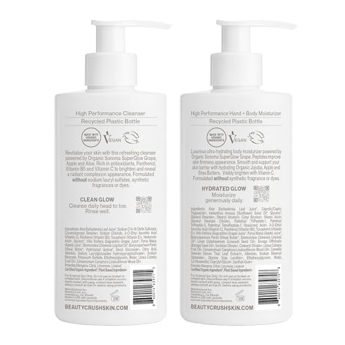 Beauty Crush SuperGlow Skincare Set: Tri-Peptide Firming Body - Product Imagery