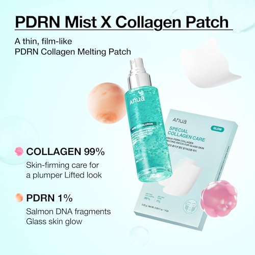 Anua PDRN Collagen Plumping & Firming Care Set - Product Imagery