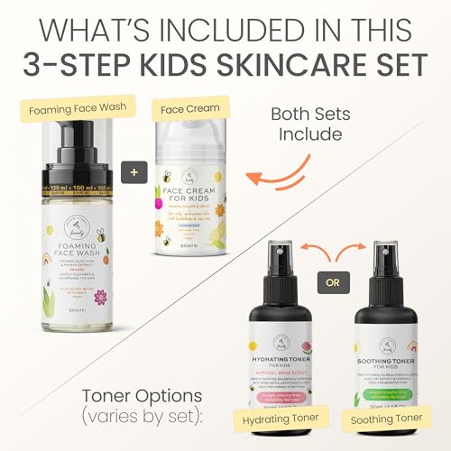 The Natural and Organic Family Kids Skincare Set - Unscented - Product Imagery