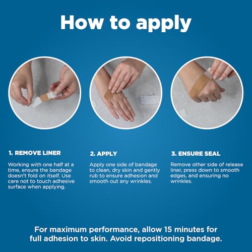 Amazon Basic Care Flexible Fabric Adhesive Bandages, First Aid - Product Imagery
