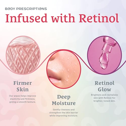 Body Prescription Makeup Cleansing Wipes - Gentle and Effective - Product Imagery