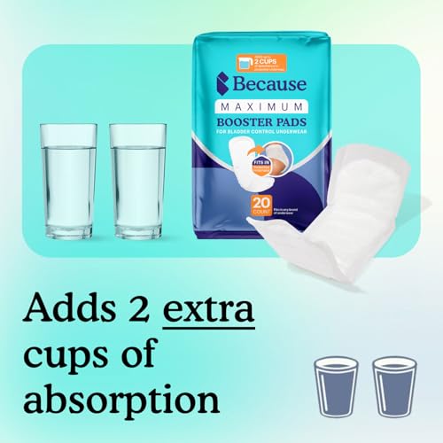 Because Maximum Incontinence Booster Pads, Adult Diaper Doubler - Product Imagery