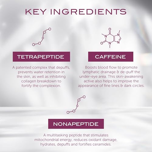 111SKIN Cryo De-Puffing Energy Facial Mask, Fragrance Free, Set - Product Imagery