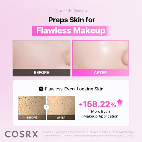 COSRX 6X Peptide Collagen Skin Booster Toner Serum for Dull - Product Imagery