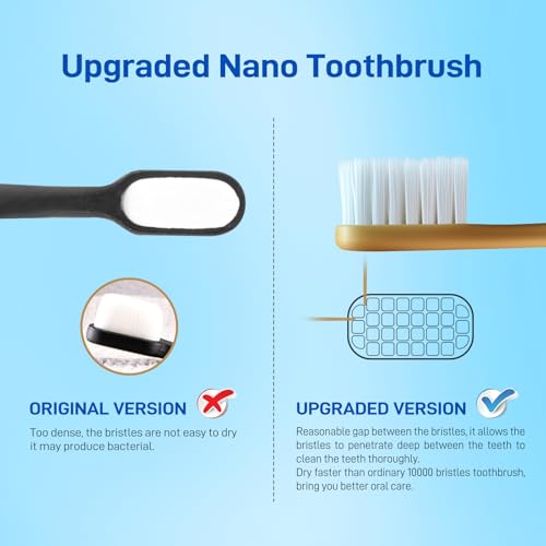 GentleClean Pro Extra Soft Toothbrushes for Adults - Super Ultra - Product Imagery