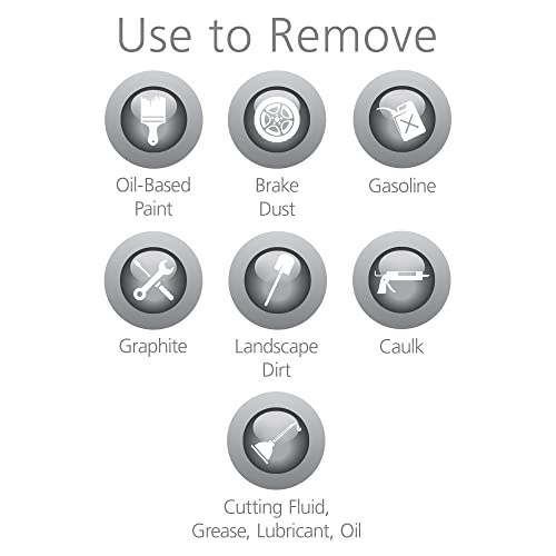 GOJO PRO TDX MULTI GREEN Hand Cleaner Refill, Citrus, 2ct x - Product Imagery