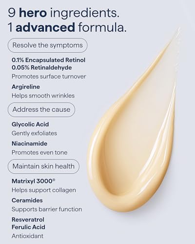 REMEDY for Healthy Aging, Serum for Wrinkles, Uneven Texture and - Product Imagery