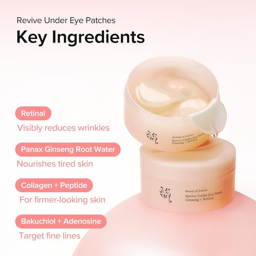 Beauty of Joseon Revive Ritual Eye Duo With Retinol Moisturizer - Product Imagery
