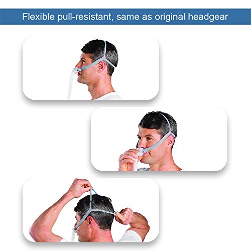 Iduola Replacement Headgear Straps for ResMed Airfit P10 Nasal - Product Imagery