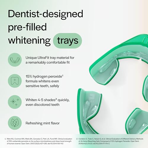 Opalescence GO 15 Mint Whitening Bundle (7 Treatments) & - Product Imagery