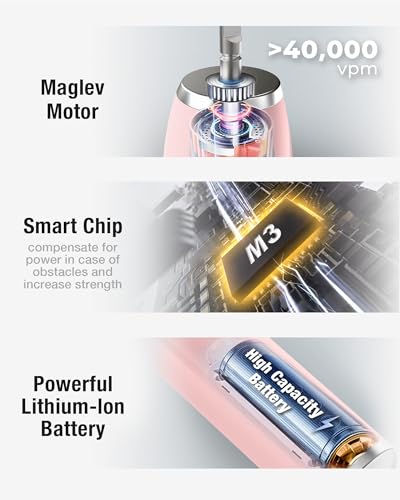 7AM2M Sonic Electric Toothbrush for Adults & Kids, One Charge - Product Imagery