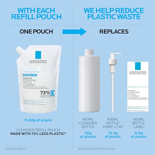 La Roche-Posay Toleriane Hydrating Gentle Facial Cleanser, with - Product Imagery
