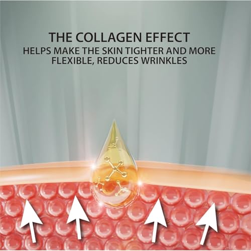 Dead Sea Collection Serum for Face with 3X Collagen, Dead Sea - Product Imagery