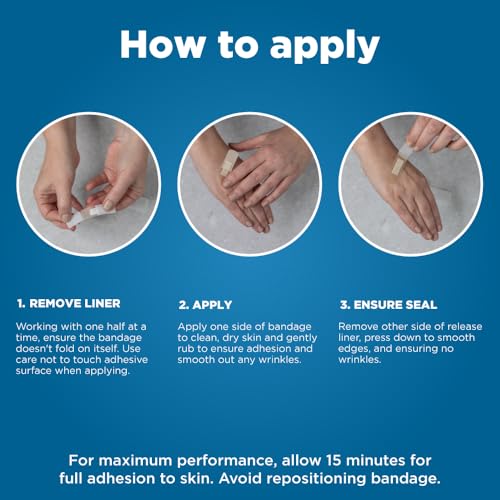 Amazon Basic Care Sheer and Clear Adhesive Bandages Family - Product Imagery