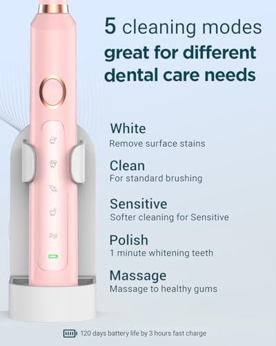 Rtauys M5 Sonic Electric Toothbrush for Adults and Kids - - Product Imagery