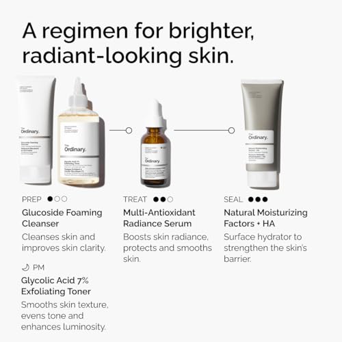 The Ordinary Multi-Antioxidant Radiance Serum, Vitamin C Serum - Product Imagery