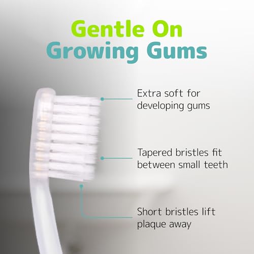 NIMBUS NIMBY Kid's Extra Soft Toothbrushes for Sensitive Teeth - Product Imagery