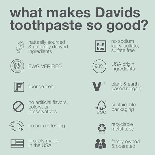 Davids Fluoride Free Toothpaste Teeth Whitening SLS Free - Product Imagery