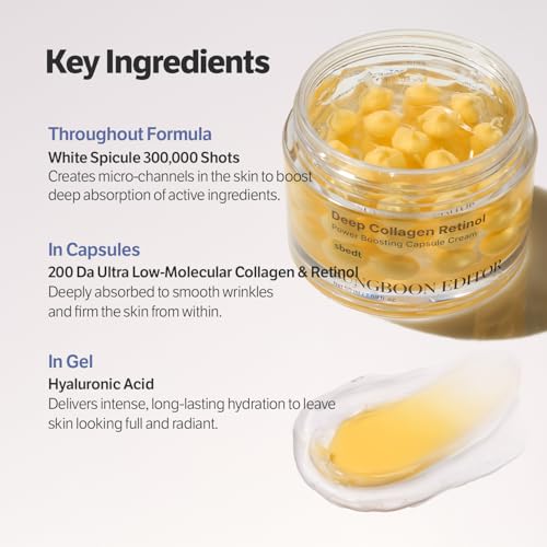 SUNGBOON EDITOR Deep Collagen Retinol Capsule Cream For Dry - Product Imagery