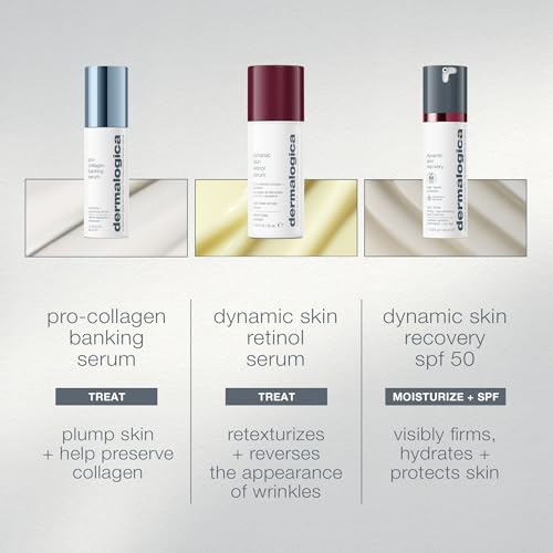 Dermalogica Your Moment of Expertise – Expert Level Skin Care - Product Imagery