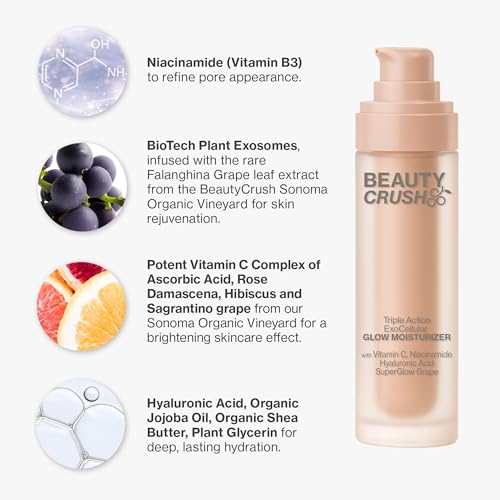 Beauty Crush ExoCellular Skincare Set: Triple Action Antioxidant - Product Imagery