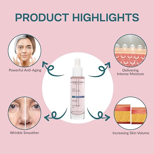 CHRISTINA- Line Repair Hydra Theraskin +HA Face Serum - 30 ml - - Product Imagery