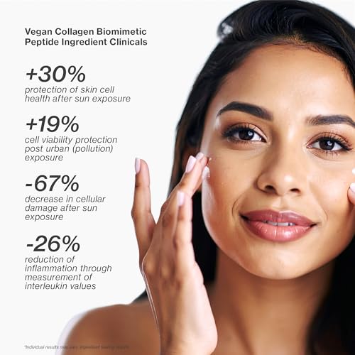 Beauty Crush ExoCellular Skincare Set: Triple Action Antioxidant - Product Imagery