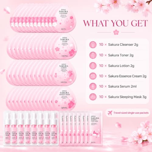 60PCS Sakura Skin Care Set, Mini Travel Skincare Set for Women & - Product Imagery