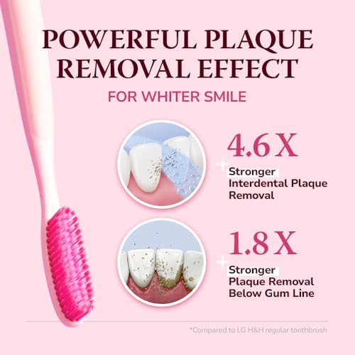 HIMALAYA PINKSALT Intensive Clean Toothbrush 1 Count - Product Imagery