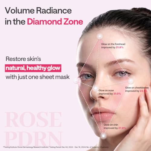 MEDIHEAL Rose PDRN Essential Face Sheet Mask, Healthy Glow (10ea) - Product Imagery